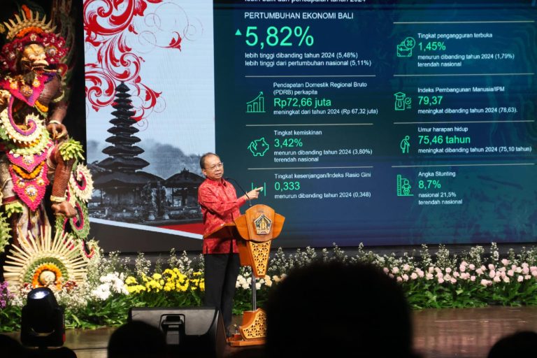 Gubernur Koster Apresiasi Kinerja Bank BPD Bali Tepat Usia 64, Paparkan 6 Pilar Penguatan Selaras Pembangunan Bali