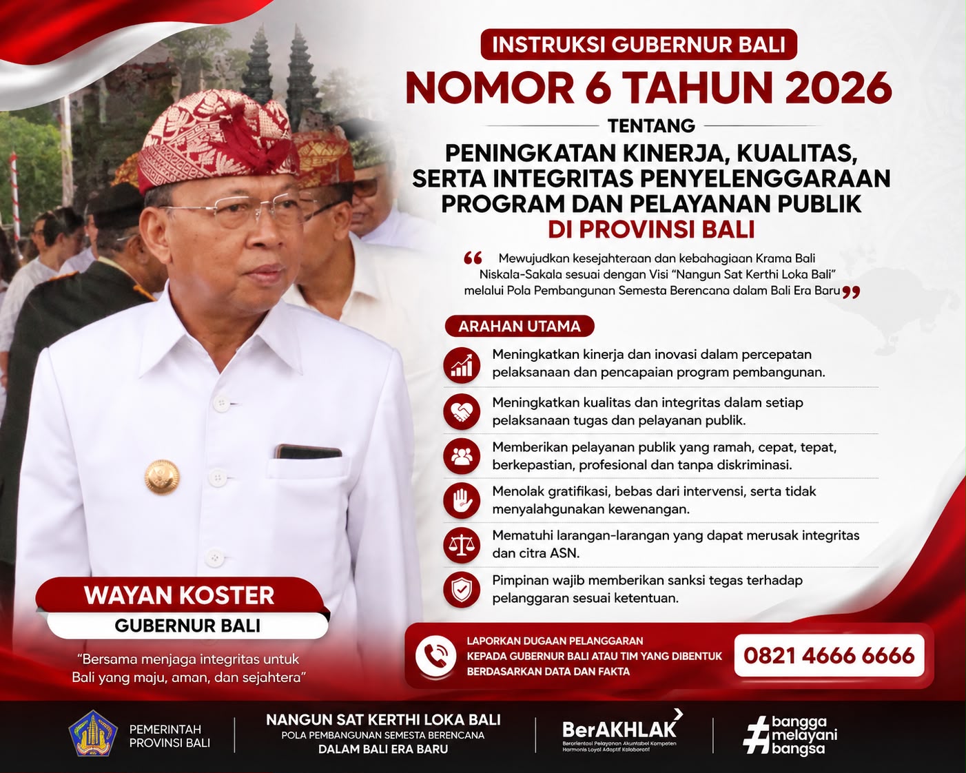 Gubernur Koster Terbitkan Ingub Nomor 6 Tahun 2026: Dorong Peningkatan Kinerja, Kualitas, dan Integritas ASN Pemprov Bali